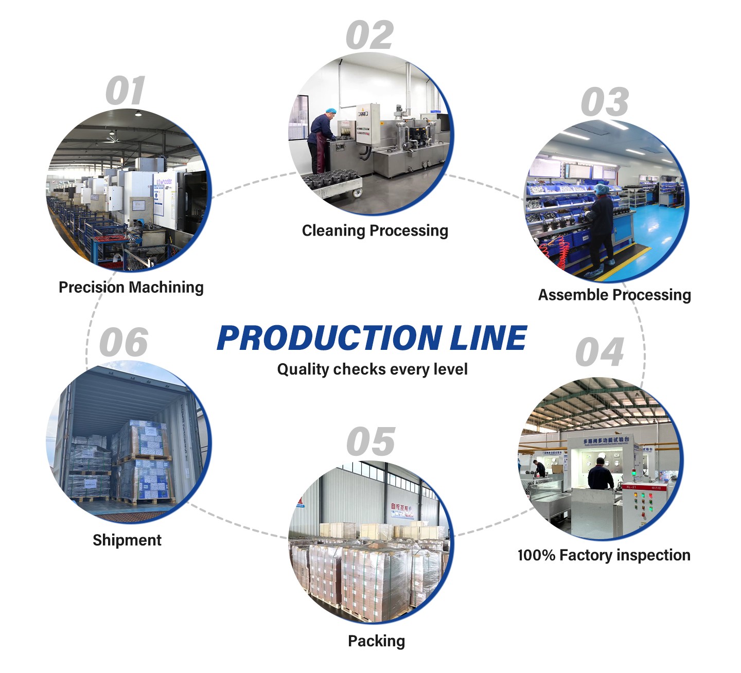 1 Spool Manual Monoblock Directional Valve SD4 packing image